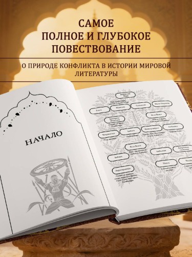 Махабхарата. Великий эпос Индии.