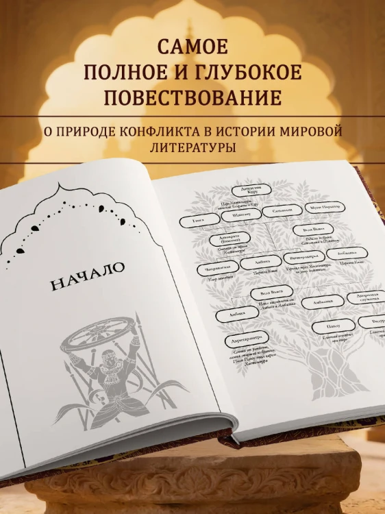 Махабхарата. Великий эпос Индии.