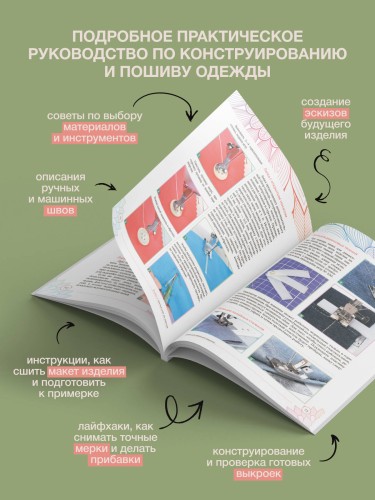 Швейная азбука. От стежка к шедевру