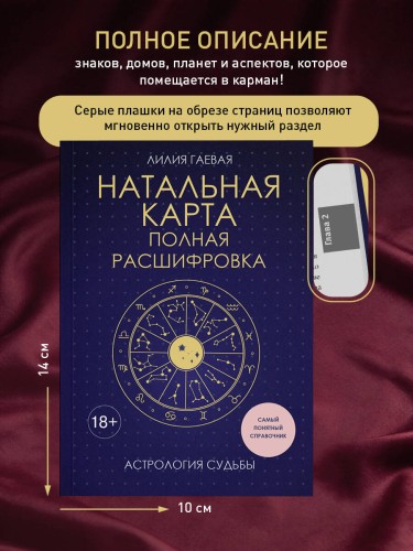 Натальная карта. Полная расшифровка. Астрология судьбы