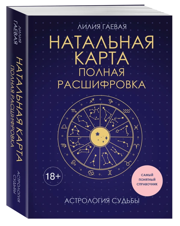 Натальная карта. Полная расшифровка. Астрология судьбы