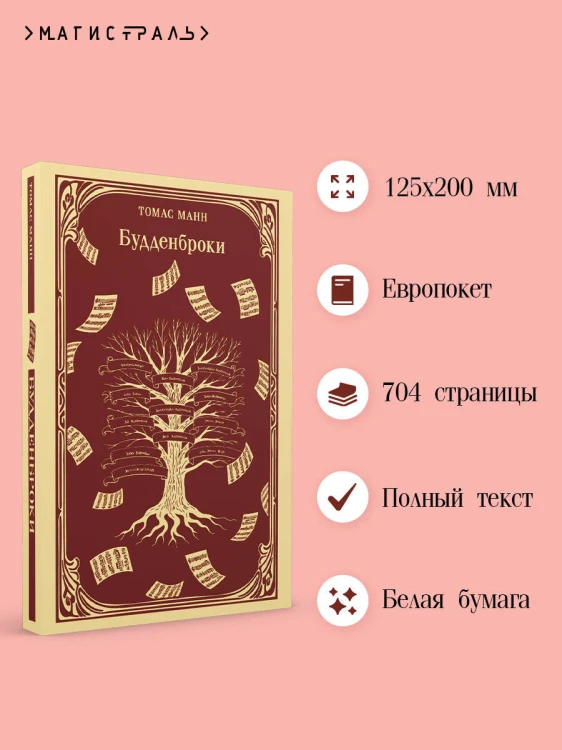 Будденброки