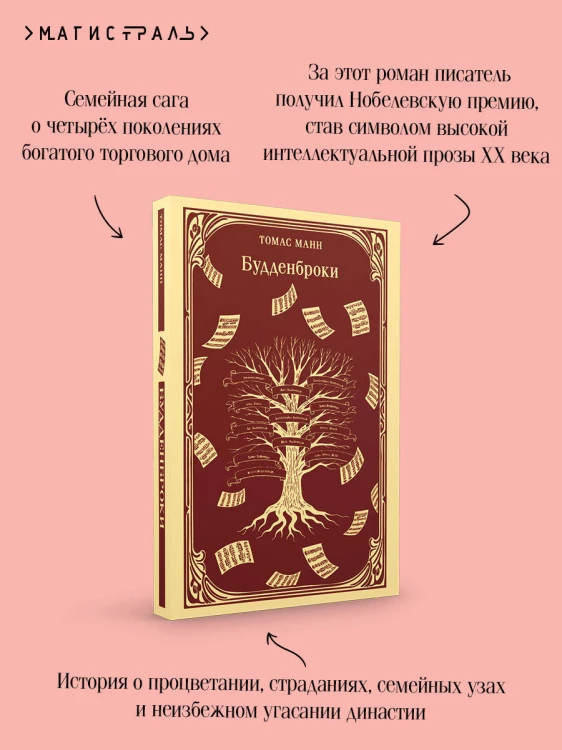 Будденброки