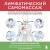Лимфатический самомассаж. Практики, которые избавят вас от отечности, чувства тяжести и нормализуют пищеварение
