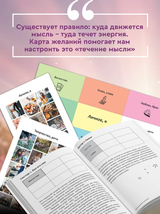 Карта желаний для женщин: секреты, правила и тонкости успешной визуализации