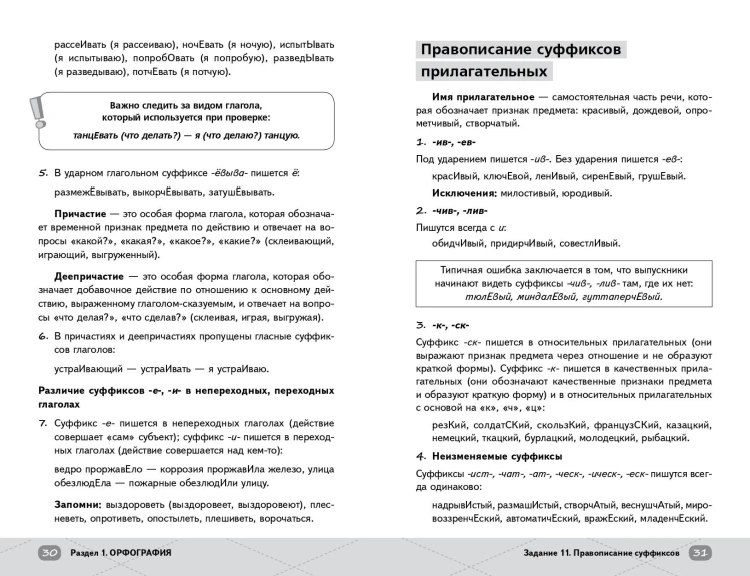 ЕГЭ. Русский язык