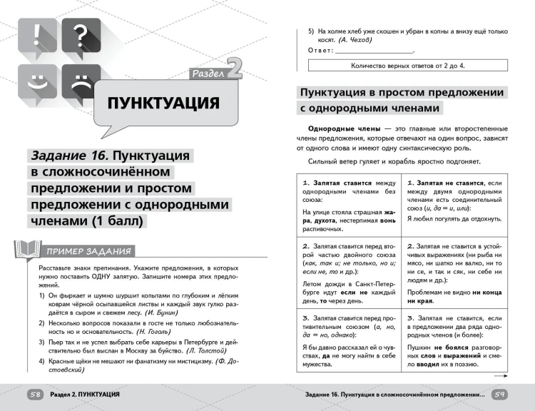 ЕГЭ. Русский язык