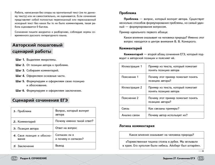 ЕГЭ. Русский язык