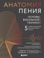 Анатомия пения: основы вокальной техники