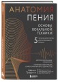 Анатомия пения: основы вокальной техники