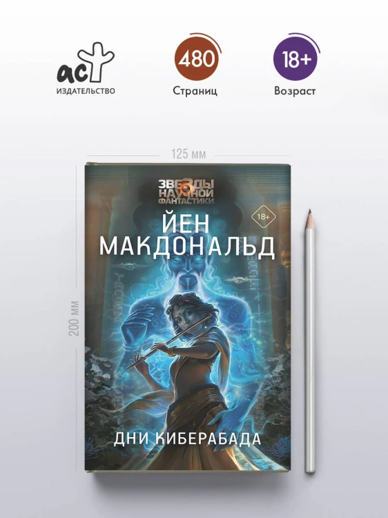 Дни Киберабада