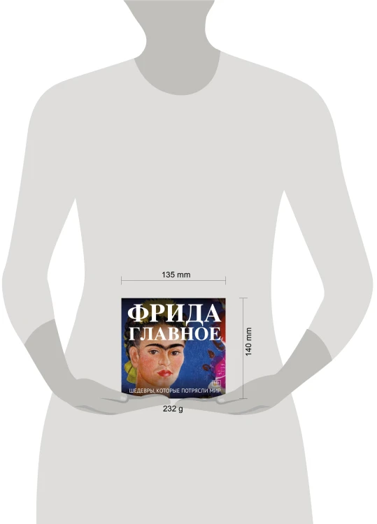 Фрида. Главное. Шедевры, которые потрясли мир