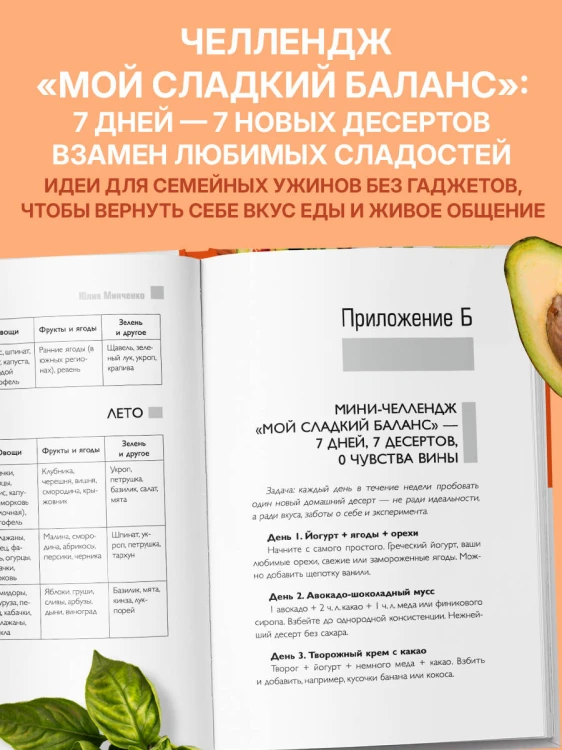 Трекер питания. 52 привычки, которые навсегда изменят ваши отношения с едой