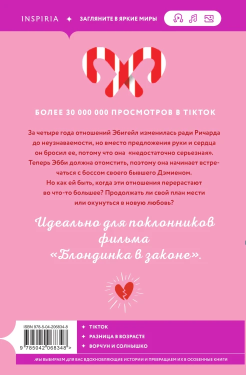 Комплект из 3-х книг Морган Элизабет: (Сладкая месть под Рождество + Жестокое лето + Падение Брэдли Рида)