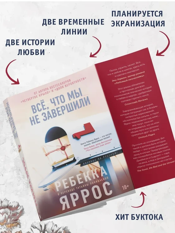 Всё, что мы не завершили6.webp