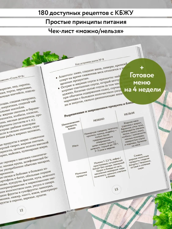 Стол №8. Меню при ожирении разной степени