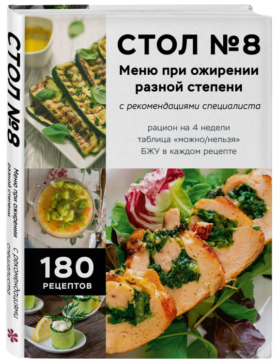 Стол №8. Меню при ожирении разной степени