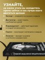 Пять уровней мышления предпринимателя. Путь, который должен пройти каждый, кто хочет стабильного процветания своему делу