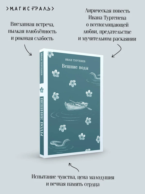 Вешние воды