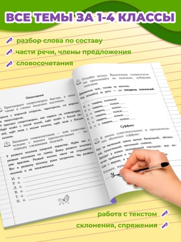 Грамматика. 1-4 классы