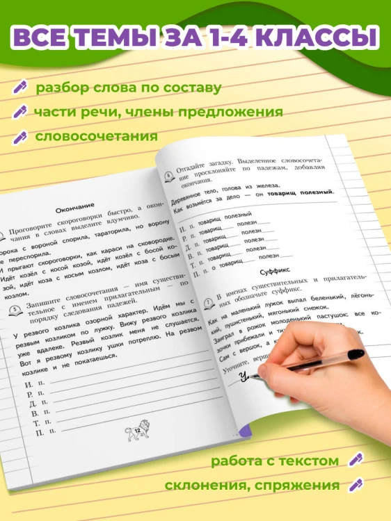 Грамматика. 1-4 классы