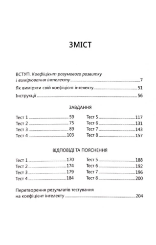 Визначте свій IQ