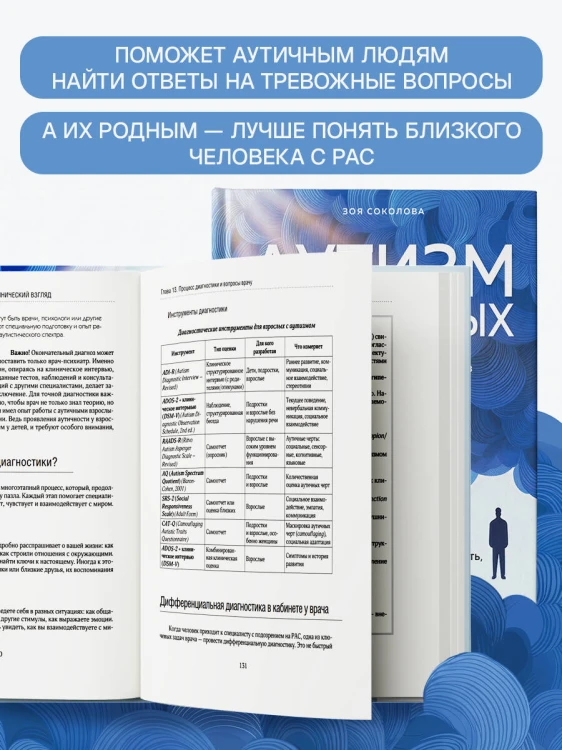 Аутизм у взрослых. Как он проявляется, зачем его диагностировать и что предпринять, чтобы стало жить легче