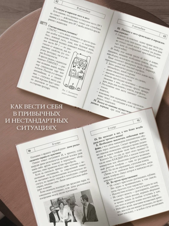 Этикет: Полный свод правил светского и делового общения. Издание 2-е, дополненное