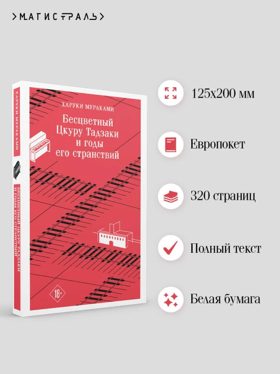 Бесцветный Цкуру Тадзаки и годы его странствий