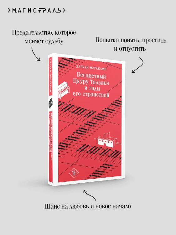 Бесцветный Цкуру Тадзаки и годы его странствий