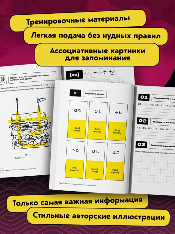 Хирагана и катакана. Ассоциации на максималках