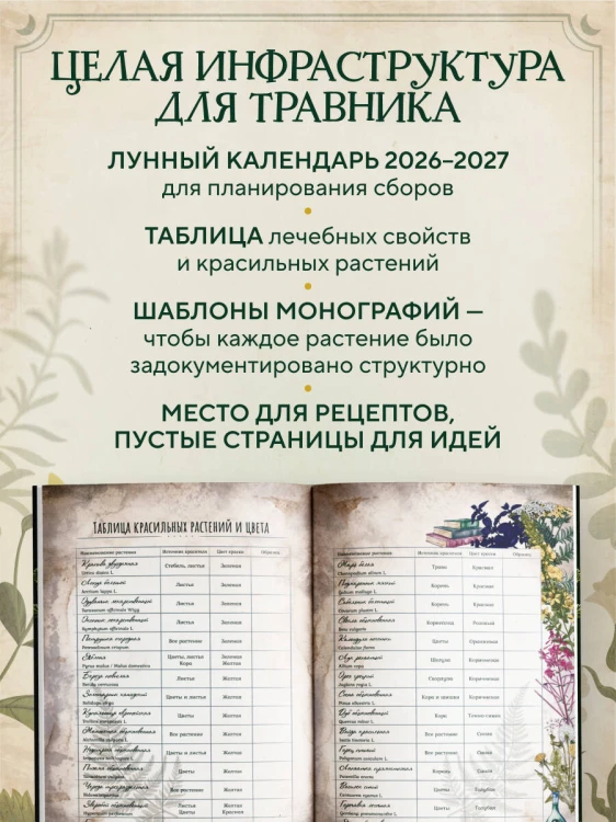 Практическая книга травницы. Сбор, заготовка и ритуалы с лекарственными растениями (Bruk.Herbs)
