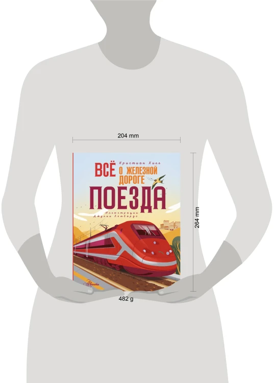 Всё о железной дороге. Поезда