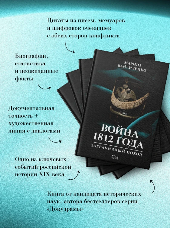 Война 1812 года: заграничный поход