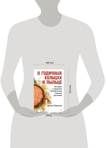 О годичных кольцах и пыльце: истории о прошлом человечества глазами растений
