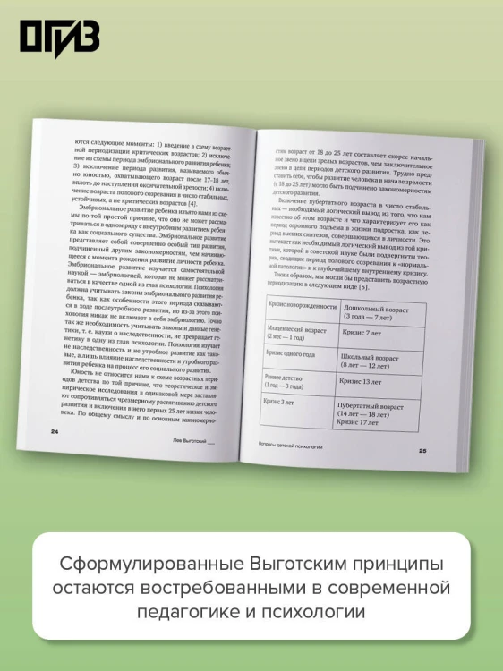 Вопросы детской психологии