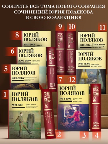 Собрание сочинений. Том 12. 1986-2006