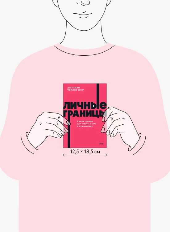 Личные границы. 4 типа границ для заботы о себе и отношениях. NEON Pocketbooks