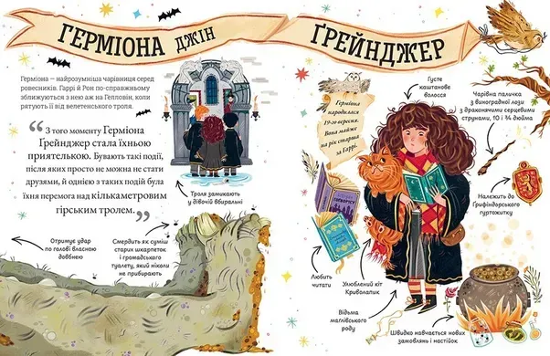 Міні-Поттери. Герміона Ґрейнджер.2.webp
