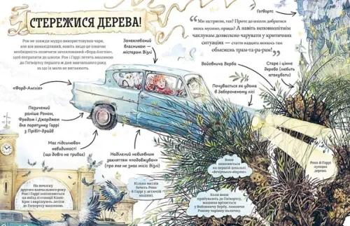 Міні-Поттери. Рон Візлі.