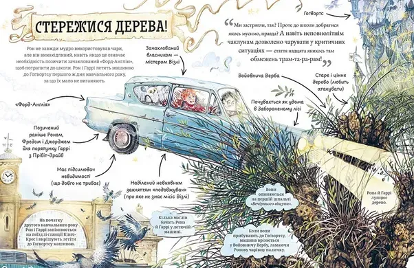 Міні-Поттери. Рон Візлі.