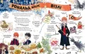 Міні-Поттери. Рон Візлі.