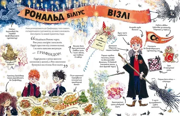 Міні-Поттери. Рон Візлі.