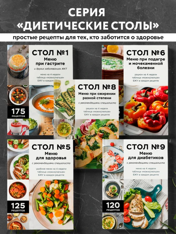 Стол № 5. Блюда в аэрогриле
