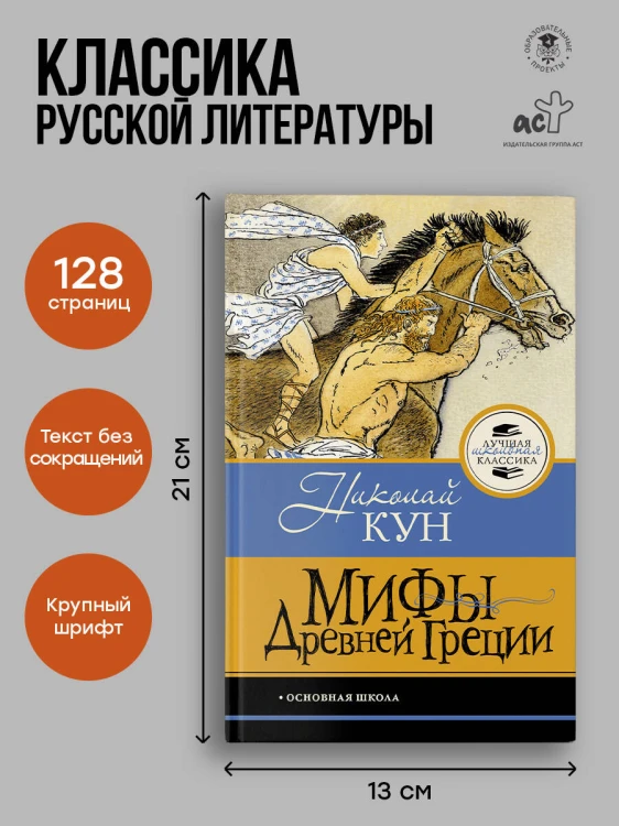 Мифы Древней Греции