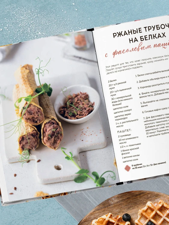 ПП-вафли на каждый день и случай. Более 30 рецептов