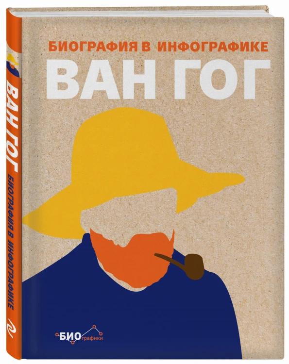 Ван Гог. Биография в инфографике