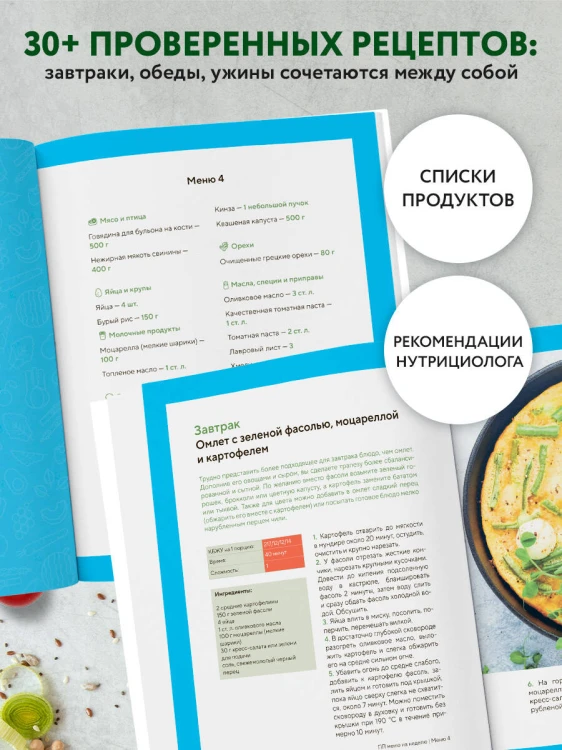 ПП меню на неделю. Более 30 рецептов