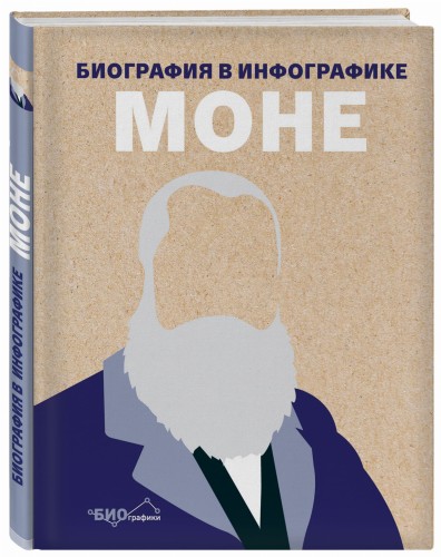 Моне. Биография в инфографике