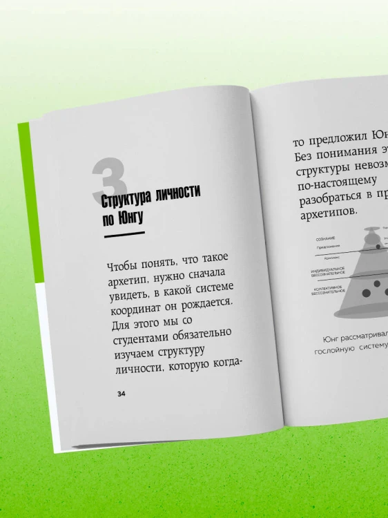 Главное про архетипы